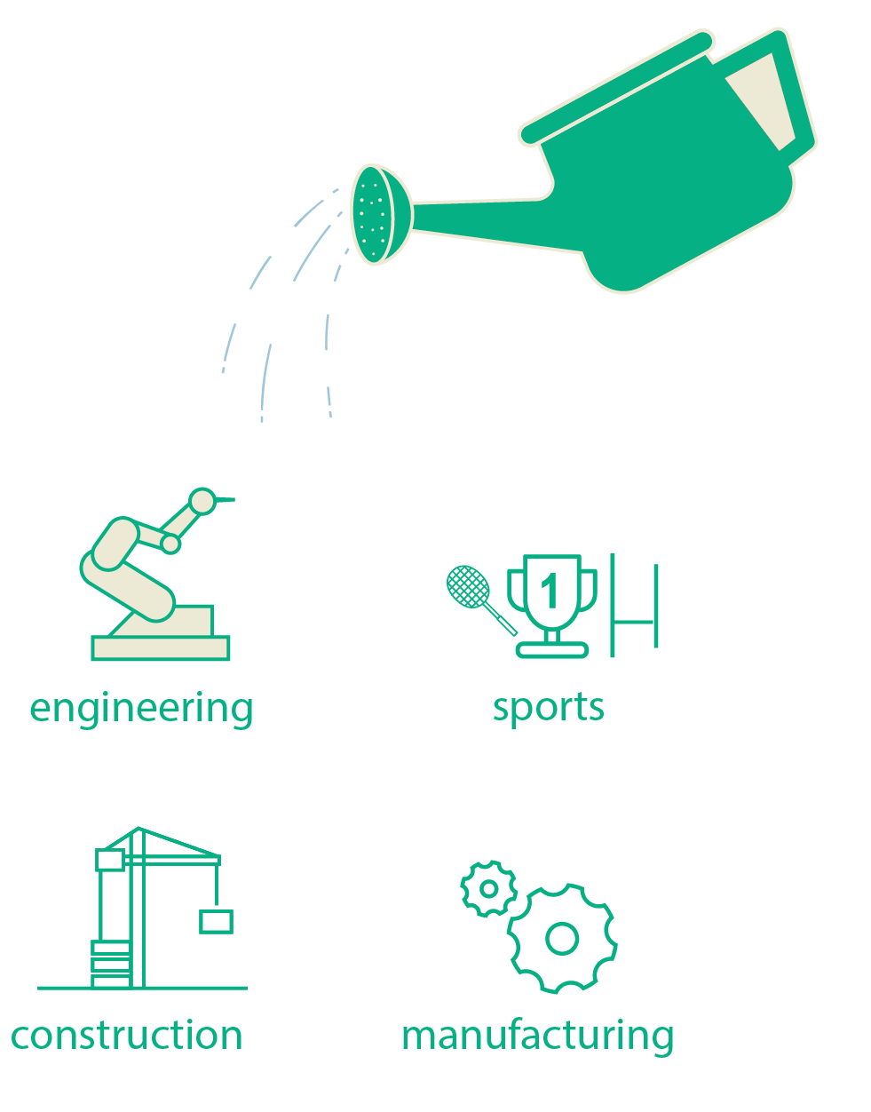 a 1909 Holy Trinity College Foundation_Brochure_Smaller5-01